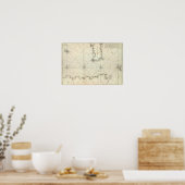 Poster Mer Méditerranée 3 (Cuisine)