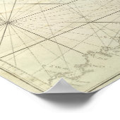 Poster Mer Méditerranée 6 (Coin)