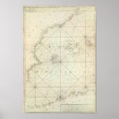 Poster Mer Méditerranée 6 (Devant)