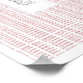 Poster merci d'être ici (Coin)