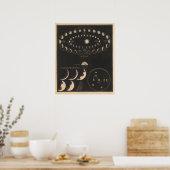 Poster Mercure vintage Et Vénus (Cuisine)