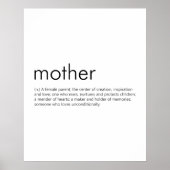 Poster Mère (Définition) - Signification de Mère (Devant)