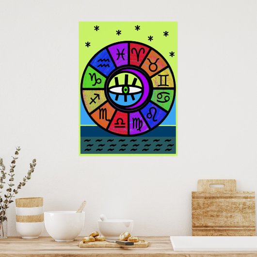 POSTER MÈRE ZODIAC (Cuisine)