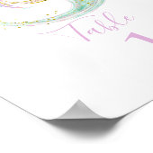 Poster MERMAID BABY SHOWER Mère à être (Coin)