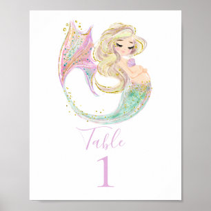 Poster MERMAID BABY SHOWER Mère à être