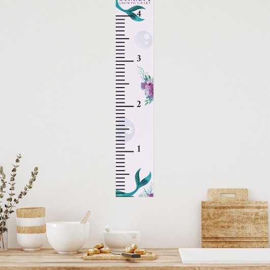POSTER MERMAID GROWTH CHART (Cuisine)