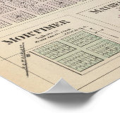 Poster Merriam, Altamont, Montana, Mound Valley, Kansas (Coin)