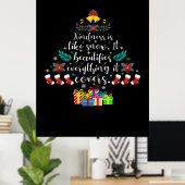 Poster Merry Xmas Kindness Is Like Snow (Bureau à domicile)