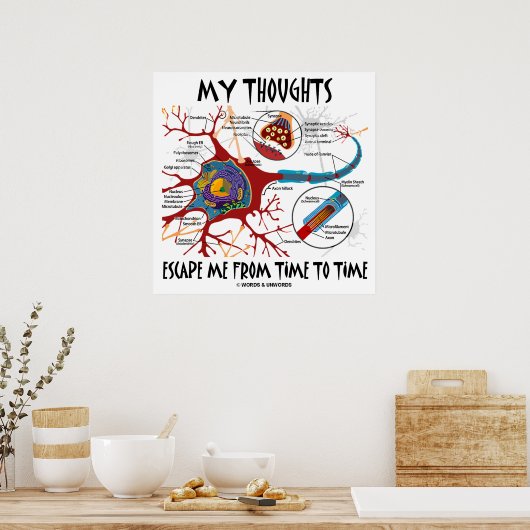 Poster Mes Pensées M'Échappent De Temps En Temps (Neuron) (Cuisine)