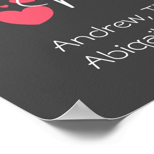 Poster Mes plus grandes bénédictions Appelez-moi Maman, C (Coin)