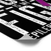 Poster Mes Soeurs Lutter C'Est Mon Combattre Conscience D (Coin)