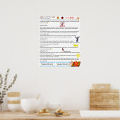 Poster Message à l'église (Cuisine)