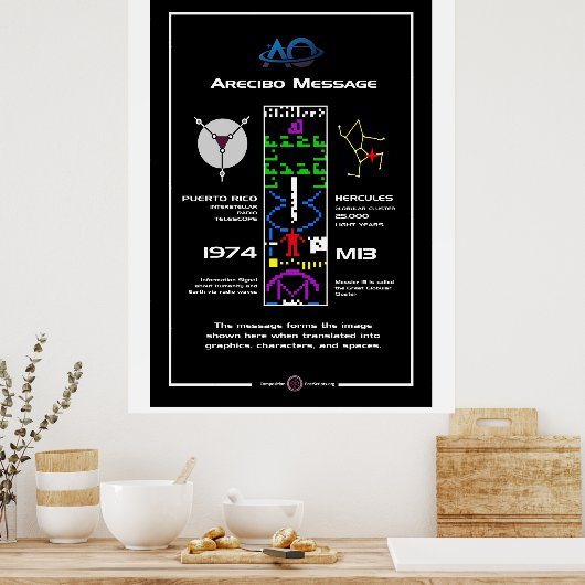 Poster Message Arecibo (Cuisine)