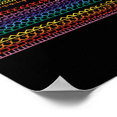 Poster Message caché subtil anti Trump sarcastique LGBT (Coin)