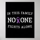 Poster Message positif Sensibilisation au cancer pancréat (Devant)