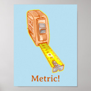 Poster Mesure de bande système de mesure