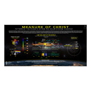 Poster Mesure du Christ-2