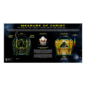 Poster Mesure du Christ-3 (Devant)