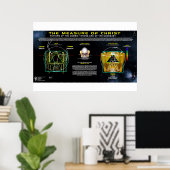 Poster Mesure du Christ - Arche du Motif de l'Alliance (Bureau à domicile)