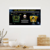 Poster Mesure du Christ - Arche du Motif de l'Alliance (Cuisine)