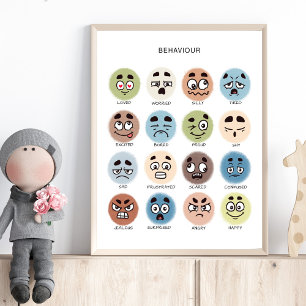 Poster met Gevoelens – Emotieskaart voor Peuters