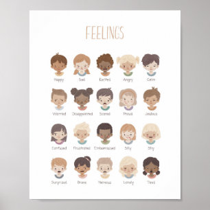Poster met gevoelens en emoties voor speelgoedruim