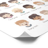 Poster met gevoelens en emoties voor speelruimte d (Hoek)