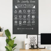 Poster met wasruimte procedures handleiding (Thuiskantoor)