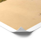 Poster Métamorphose Insectorum Surinamensium Imprimer (Coin)