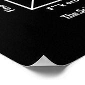 Poster Méthode scientifique : f**k autour, en savoir plus (Coin)