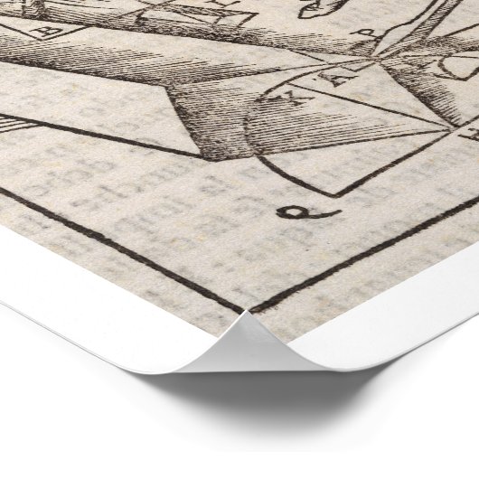 Poster Méthodes de déplacement des blocs de pierre, de 'D (Coin)