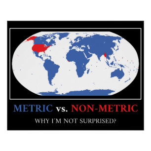 Poster Métrique Vs. Non Métrique - Science de la carte du