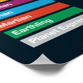 Poster Métro du système solaire (Coin)