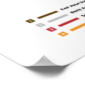 Poster Metro World (Coin)