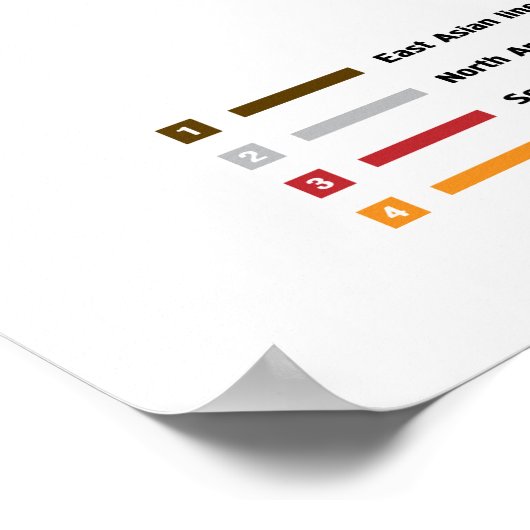 Poster Metro World (Coin)