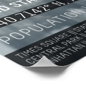 Poster Metropolis New York (Coin)