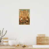 Poster México a través de los siglos (Cuisine)