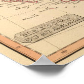 Poster Mexique, Guatamala (Coin)