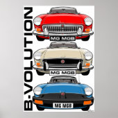 Poster MG évolution MGB (Devant)