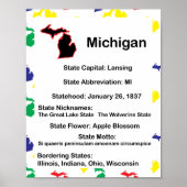 Poster Michigan Educational Fact États-Unis (Devant)