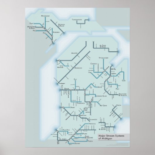 Poster Michigan Stream Systems 18" x 24" (Devant)
