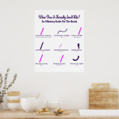 Poster Microbiologie Bench Olfactory Guide (Cuisine)