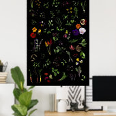 Poster Microgreens (Bureau à domicile)