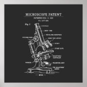 Poster Microscope Blueprint patent (Devant)