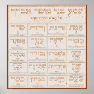 Poster Middot de Mussar