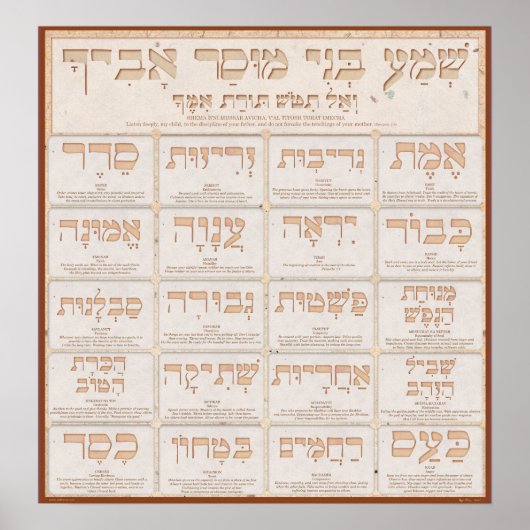 Poster Middot de Mussar (Devant)