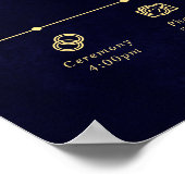 Poster Midnight Celestial Wedding Timeline Welcome (Coin)
