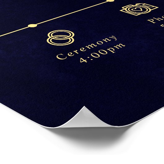 Poster Midnight Celestial Wedding Timeline Welcome (Coin)