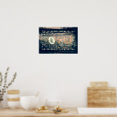 Poster Mieux avant (Cuisine)