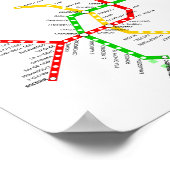 Poster Milaan (Hoek)